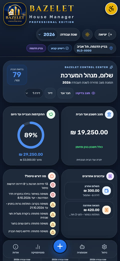 מסך הבית: יתרת הקופה, אחוז הגבייה ומה דורש טיפול